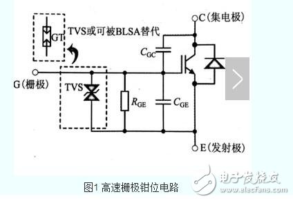 技術(shù)也要與之相適應(yīng)。未來(lái)IGBT模塊技術(shù)將圍繞 芯片背面焊接固定 與 正面電極互連 兩方面改進(jìn)。模塊技術(shù)發(fā)展趨勢(shì)：無(wú)焊接、 無(wú)引線鍵合及無(wú)襯板/基板封裝技術(shù)；內(nèi)部集成溫度傳感器、電流傳感器及驅(qū)動(dòng)電路等功能元件，不斷提高IGBT模塊的功率密度、集成度及智能度。