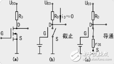 mos管開關(guān)電路