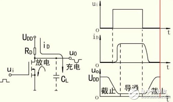 mos管開關(guān)電路