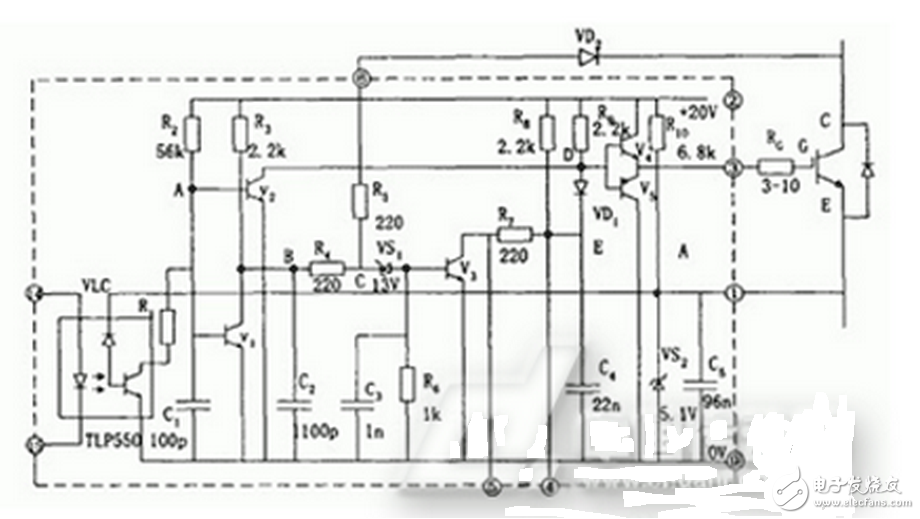 M57959L/M57962L厚膜驅(qū)動(dòng)電路采用雙電源（+15V，-10V）供電，輸出負(fù)偏壓為-10V，輸入輸出電平與TTL電平兼容，配有短路/過載保護(hù)和封閉性短路保護(hù)功能，同時(shí)具有延時(shí)保護(hù)特性。其分別適合于驅(qū)動(dòng)1200V/100A、600V/200A和1200V/400A、600V/600A及其以下的IGBT.M57959L/M57962L在驅(qū)動(dòng)中小功率的IGBT時(shí)，驅(qū)動(dòng)效果和各項(xiàng)性能表現(xiàn)優(yōu)良，但當(dāng)其工作在高頻下時(shí)，其脈沖前后沿變的較差，即信號(hào)的最大傳輸寬度受到限制。且厚膜內(nèi)部采用印刷電路板設(shè)計(jì)，散熱不是很好，容易因過熱造成內(nèi)部器件的燒毀。