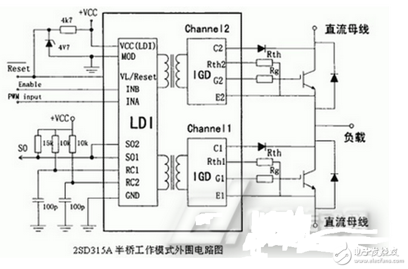 M57959L/M57962L厚膜驅(qū)動(dòng)電路采用雙電源（+15V，-10V）供電，輸出負(fù)偏壓為-10V，輸入輸出電平與TTL電平兼容，配有短路/過載保護(hù)和封閉性短路保護(hù)功能，同時(shí)具有延時(shí)保護(hù)特性。其分別適合于驅(qū)動(dòng)1200V/100A、600V/200A和1200V/400A、600V/600A及其以下的IGBT.M57959L/M57962L在驅(qū)動(dòng)中小功率的IGBT時(shí)，驅(qū)動(dòng)效果和各項(xiàng)性能表現(xiàn)優(yōu)良，但當(dāng)其工作在高頻下時(shí)，其脈沖前后沿變的較差，即信號(hào)的最大傳輸寬度受到限制。且厚膜內(nèi)部采用印刷電路板設(shè)計(jì)，散熱不是很好，容易因過熱造成內(nèi)部器件的燒毀。