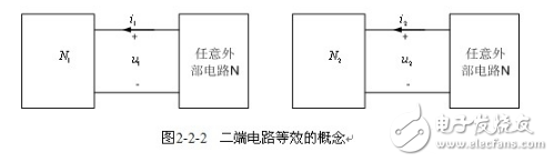 電阻電路的等效變換詳細(xì)解析