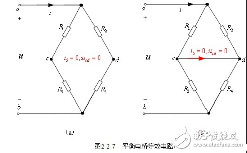 電阻電路的等效變換詳細(xì)解析