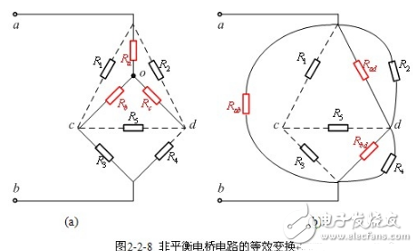 電阻電路的等效變換詳細(xì)解析