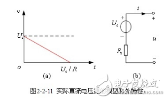 電阻電路的等效變換詳細(xì)解析