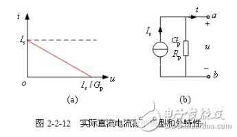 電阻電路的等效變換詳細(xì)解析