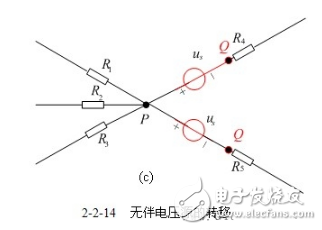 電阻電路的等效變換詳細(xì)解析