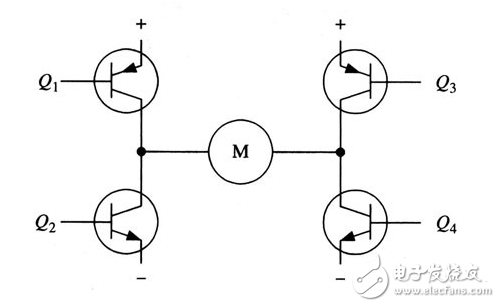 H橋電路是什么？H橋式驅(qū)動電路在電機上的應(yīng)用