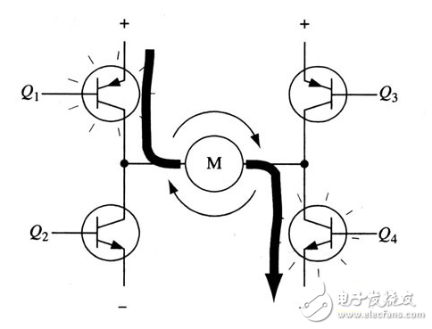 H橋電路是什么？H橋式驅(qū)動電路在電機上的應(yīng)用