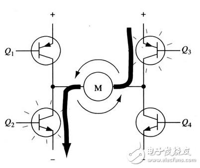 H橋電路是什么？H橋式驅(qū)動電路在電機上的應(yīng)用