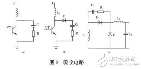 開關(guān)電源電磁干擾與出現(xiàn)電感嘯叫聲音的解決方法