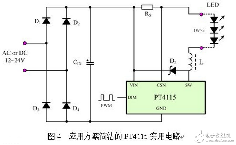 LED燈具驅(qū)動需要先將高壓的交流電變換成低壓的交流電（AC/AC），然后將低壓的交流電經(jīng)橋式整流變換成低壓的直流電（AC/DC），再通過高效率的DC/DC開關(guān)穩(wěn)壓器降壓和變換成恒流源，輸出恒定的電流驅(qū)動LED光源。LED光源是按燈具的設(shè)計(jì)要求由小功率或大功率LED多串多并而組成。每串的IF電流是按所選用的LED光源IF要求設(shè)計(jì)，總的正向電壓△VF是N顆LED的總和。