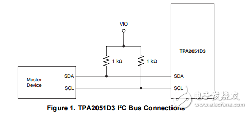 TPA2051D3的I2C?上拉電阻選擇