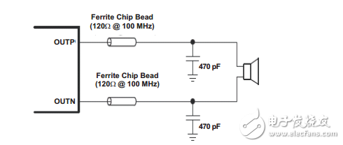 AIC31xxDAC31xx設(shè)備和EMI濾波揚聲器輸出