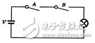 邏輯電路如何計(jì)算？三種基本邏輯運(yùn)算比較