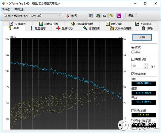 聯(lián)想小新銳7000怎么樣？銳7000測評(píng)：年輕人的性能首選