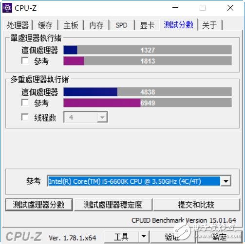 聯(lián)想小新銳7000怎么樣？銳7000測評(píng)：年輕人的性能首選