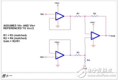 運算放大器電路大全