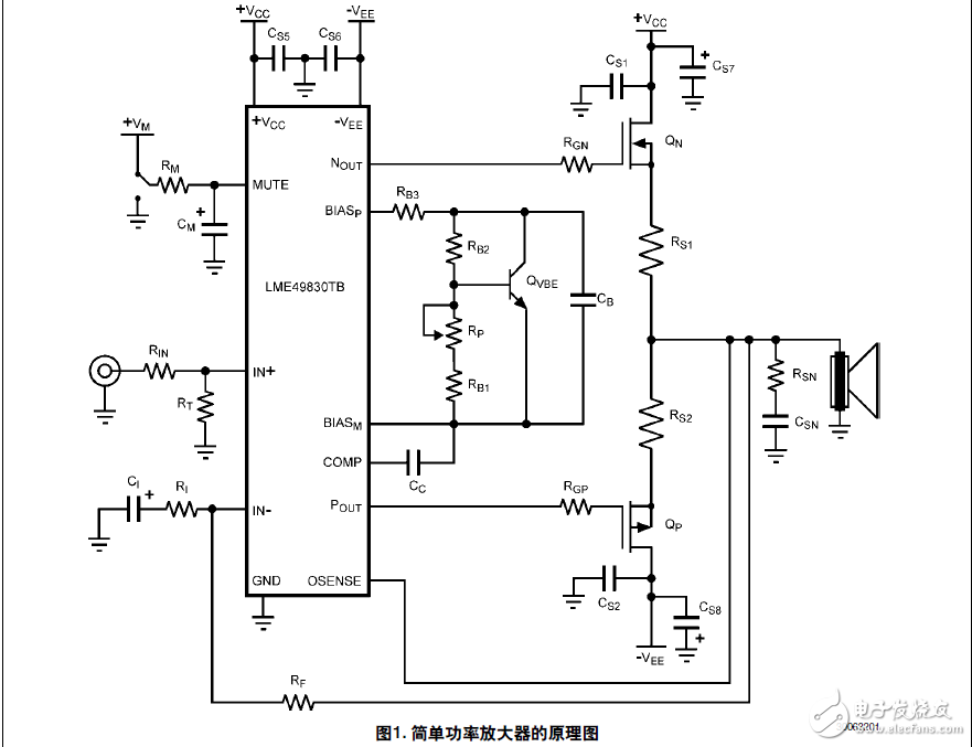 LME49830TB極高保真大功率放大器的參考設(shè)計(jì)