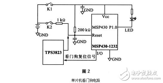 單片機(jī)看門狗電路的作用，看門狗系統(tǒng)設(shè)計(jì)技巧及其抗干擾措施