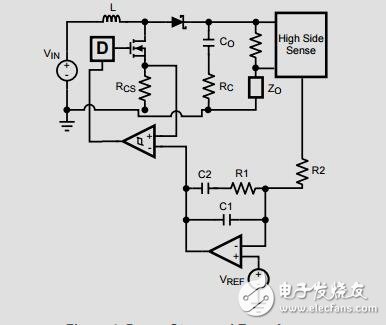 使用LM5022設(shè)計升壓LED驅(qū)動器