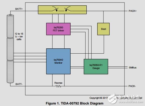 多單元的36-V48v電池管理系統(tǒng)參考設(shè)計