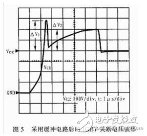 對(duì)由電力電子器件構(gòu)成的變換器進(jìn)行電磁兼容性設(shè)計(jì)之前，必須分析預(yù)期的電磁環(huán)境，并從電磁干擾源，耦合途徑和敏感設(shè)備人手，找出其所處系統(tǒng)中存在的電磁干擾。然后有針對(duì)性地采取措施，就可以消除或抑制 電磁干擾。電力電子器件所處電磁環(huán)境中存霖河默『r擾源主要有：