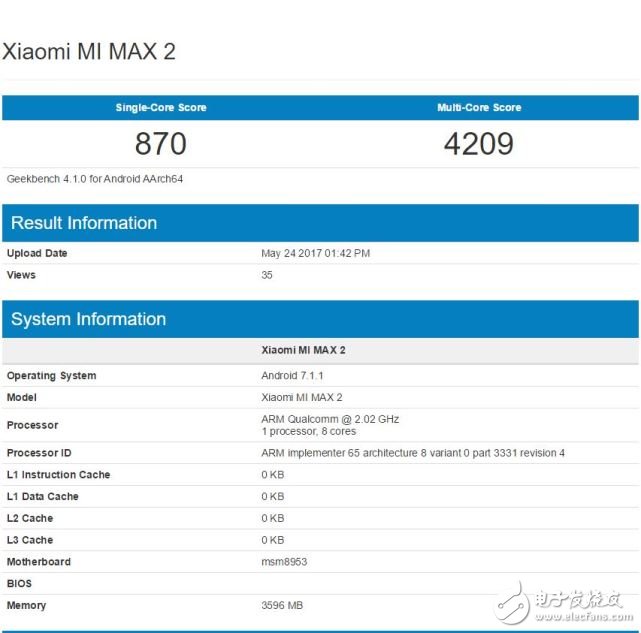 小米max2參數(shù)感人 小米max2評測跑分媲美兩倍價錢的OPPO R9s