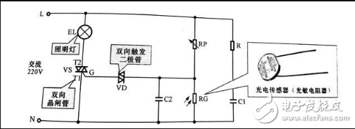 光電傳感器的工作原理與電路原理圖解析