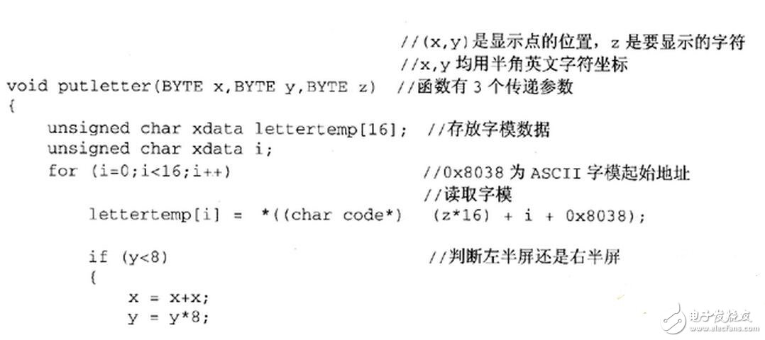 系統(tǒng)中顯示部分的子程序與字模數(shù)據(jù)結(jié)構(gòu)互相關(guān)聯(lián)，這里將ASCII字符顯示子程序和單獨(dú)顯示漢字字模的子程序列出來，根據(jù)這兩個(gè)子程序也可以看出顯示部分的顯示程序?qū)崿F(xiàn)原理