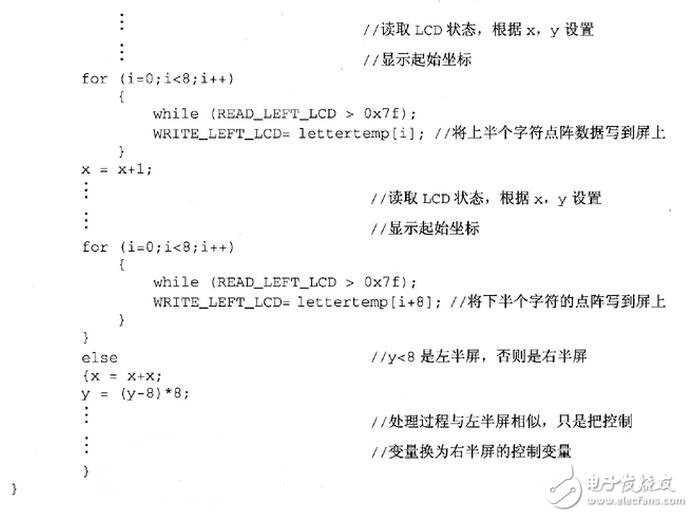 系統(tǒng)中顯示部分的子程序與字模數(shù)據(jù)結(jié)構(gòu)互相關(guān)聯(lián)，這里將ASCII字符顯示子程序和單獨(dú)顯示漢字字模的子程序列出來，根據(jù)這兩個(gè)子程序也可以看出顯示部分的顯示程序?qū)崿F(xiàn)原理