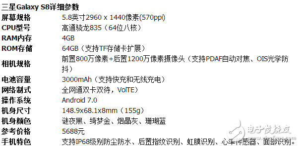 安卓手機(jī)哪家強(qiáng)？6GB+128GB版三星S8評(píng)測(cè)：堪稱十項(xiàng)全能旗艦