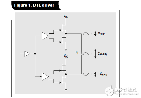 1.6-3.6伏BTL揚(yáng)聲器驅(qū)動(dòng)器參考設(shè)計(jì)