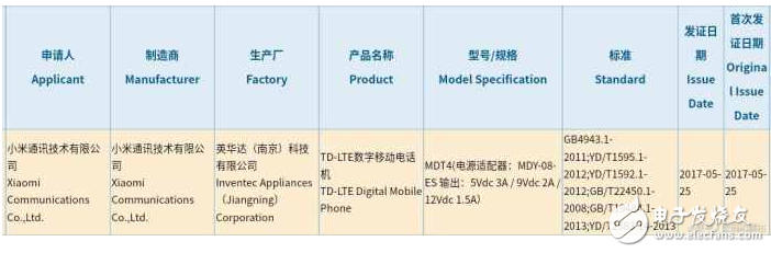 紅米Pro2最新消息：紅米Pro2要來(lái)了，小米旗艦新機(jī)入網(wǎng)，官網(wǎng)也來(lái)預(yù)熱，配置價(jià)格殘暴！