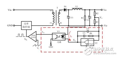 光耦在開關(guān)穩(wěn)壓電源中的傳遞信號，光耦在開關(guān)電源中的應(yīng)用