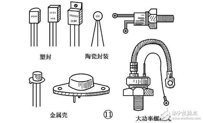 晶體管和晶閘管的區(qū)別，單結晶體管和晶閘管的識別檢測