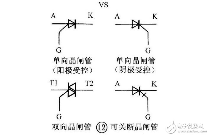 晶體管和晶閘管的區(qū)別，單結晶體管和晶閘管的識別檢測