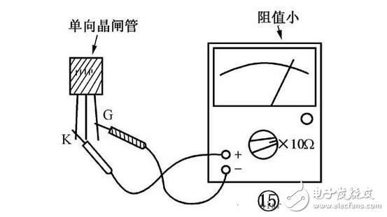 晶體管和晶閘管的區(qū)別，單結晶體管和晶閘管的識別檢測