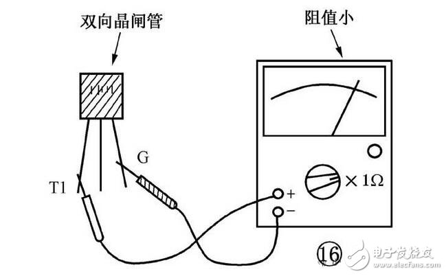 晶體管和晶閘管的區(qū)別，單結晶體管和晶閘管的識別檢測