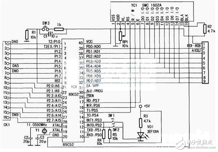 　單片機(jī)控制電路如下圖所示，SW3為復(fù)位開關(guān)，當(dāng)按下復(fù)位開關(guān)SW3時(shí)，電路復(fù)位，單片機(jī)處于起始工作狀態(tài)（1CH）；按下復(fù)位開關(guān)SW1或SW2，雙鎖相環(huán)鄰頻調(diào)制器輸出的電視頻道分別作步進(jìn)遞增或遞減的變換