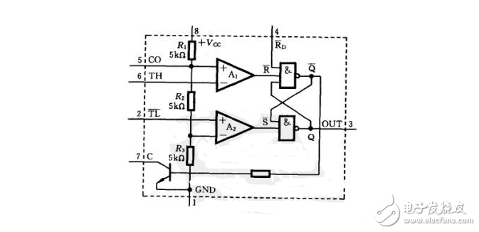 555內(nèi)部電路結(jié)構(gòu)與萬(wàn)用表測(cè)試555芯片的性能