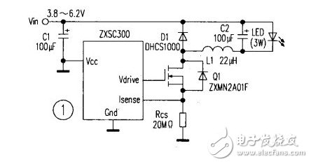 LED電源驅(qū)動電路的基本設(shè)計詳解