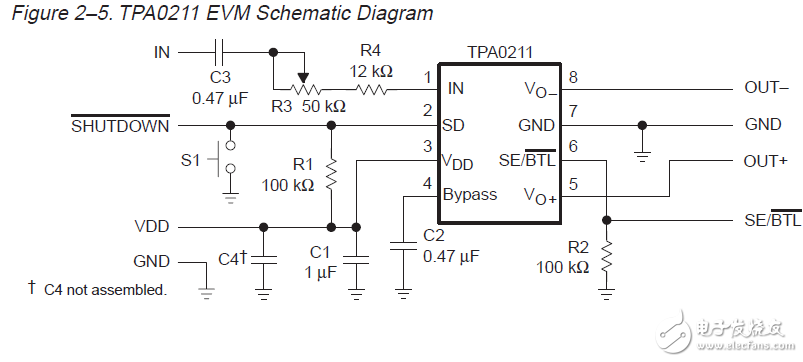 TPA0211EVM-UserGuide