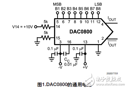 DAC0800和DAC0802的單電源供電工作