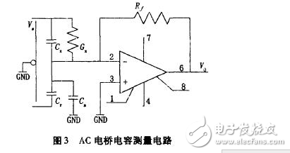 電流源Io為4DH型精密恒流管，它與電容C通過(guò)電子開關(guān)K串聯(lián)構(gòu)成閉合回路，電容C的兩端連接到電壓比較器P的輸入端，測(cè)量過(guò)程如下：當(dāng)K1閉合時(shí)，基準(zhǔn)電壓給電容充電至Uc=Us，然后K1斷開，K2閉合，電容在電流源的作用下放電，單片機(jī)的內(nèi)部計(jì)數(shù)器同時(shí)開始工作。當(dāng)電流源對(duì)電容放電至Uc=0時(shí)，比較器翻轉(zhuǎn)，計(jì)數(shù)器結(jié)束計(jì)數(shù)，計(jì)數(shù)值與電容放電時(shí)間成正比，計(jì)數(shù)脈沖與放電時(shí)間關(guān)系如圖7所示。