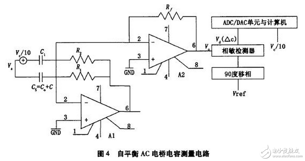 電流源Io為4DH型精密恒流管，它與電容C通過(guò)電子開關(guān)K串聯(lián)構(gòu)成閉合回路，電容C的兩端連接到電壓比較器P的輸入端，測(cè)量過(guò)程如下：當(dāng)K1閉合時(shí)，基準(zhǔn)電壓給電容充電至Uc=Us，然后K1斷開，K2閉合，電容在電流源的作用下放電，單片機(jī)的內(nèi)部計(jì)數(shù)器同時(shí)開始工作。當(dāng)電流源對(duì)電容放電至Uc=0時(shí)，比較器翻轉(zhuǎn)，計(jì)數(shù)器結(jié)束計(jì)數(shù)，計(jì)數(shù)值與電容放電時(shí)間成正比，計(jì)數(shù)脈沖與放電時(shí)間關(guān)系如圖7所示。