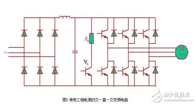 SPWM型變頻器的主電路，單項SPWM與三相SPWM的控制原理