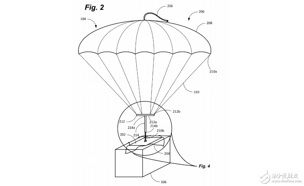亞馬遜無人機送貨新專利：自帶降落傘還可追蹤包裹行蹤