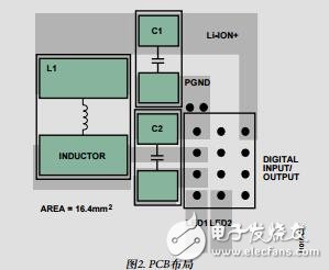 內(nèi)置I2C兼容接口的雙通道750mALED閃光燈驅(qū)動(dòng)器