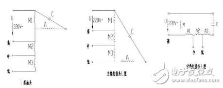 單相電機的調(diào)速方法有哪些？單相電機的調(diào)速原理解析